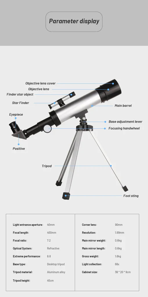 Telescope