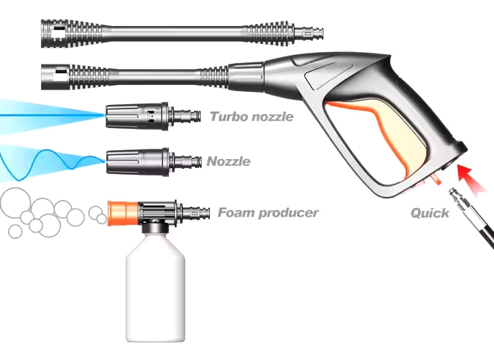 High Pressure Washer