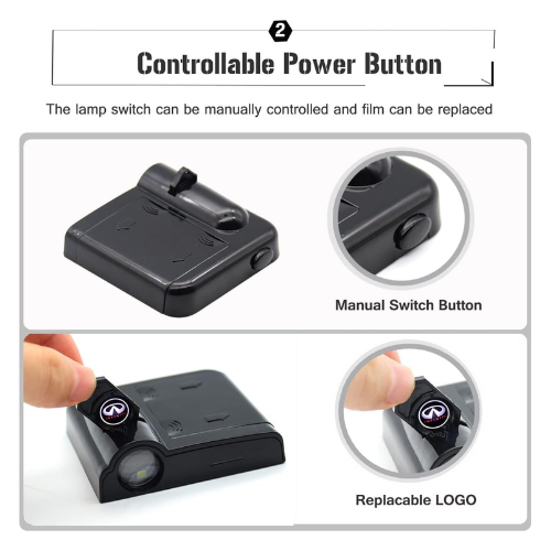 Controlable power button with manual switch and replaceable logo on a white background