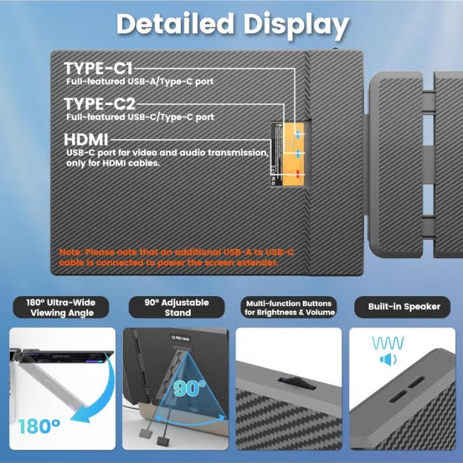 Product display with ports and features on a blue background