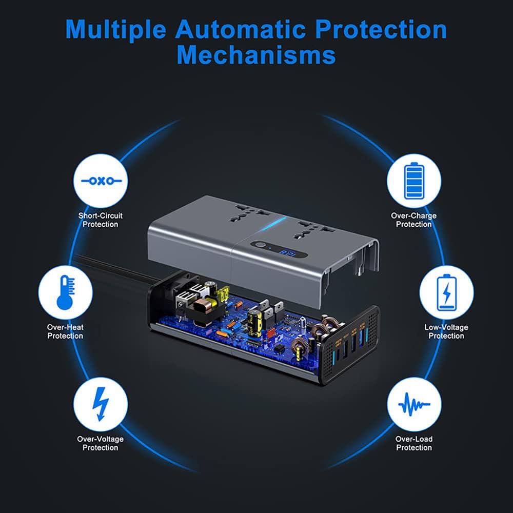 Diagram of a power adapter with multiple automatic protection mechanisms on a dark background.