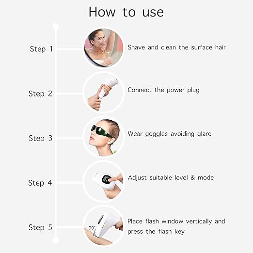 IPL Hair Removal for Women and Men Hair