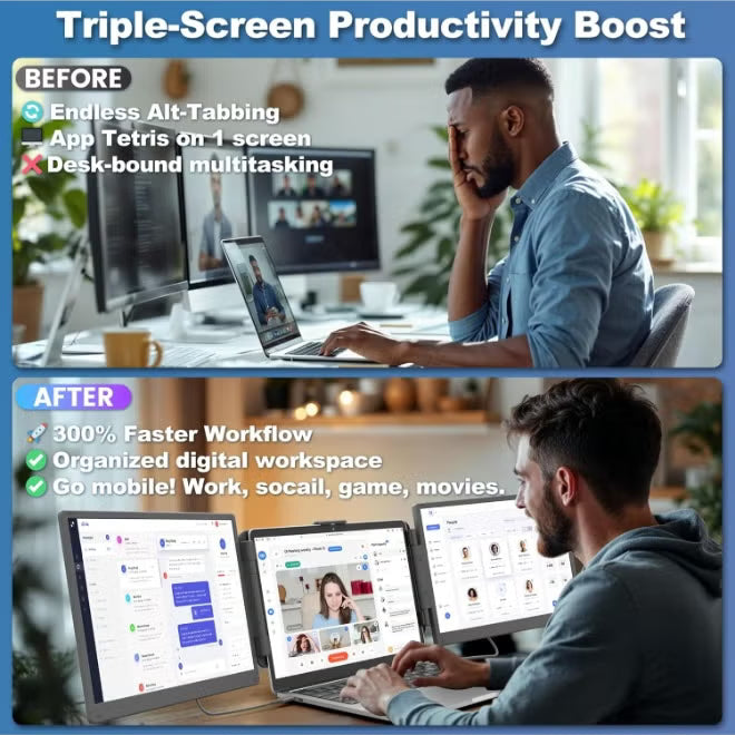 Before and after comparison of a person multitasking with multiple screens.