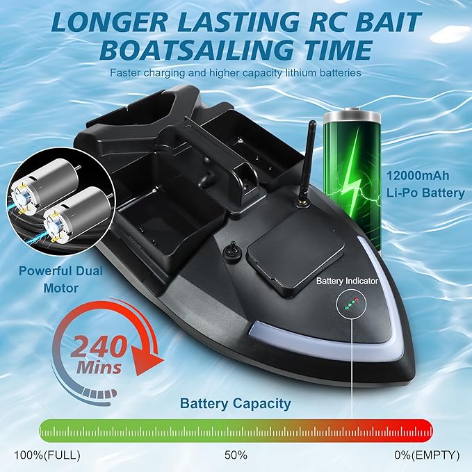 Fish Bait Boats with LED Light for Professional Fishing