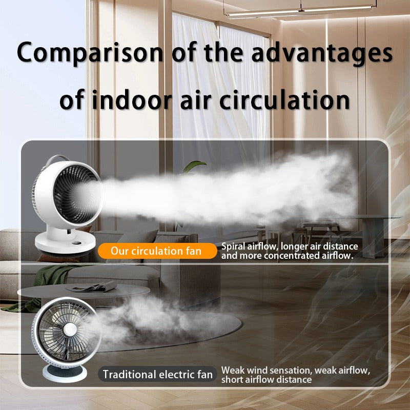 Rechargable Desk Fan