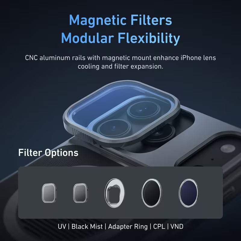 Wireless Qi Charging, Remote Zoom